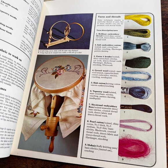 Golden Hands Vintage Knitting Dressmaking & Needlecraft Guide Parts 1-2 4 13 Vol - Picture 16 of 16